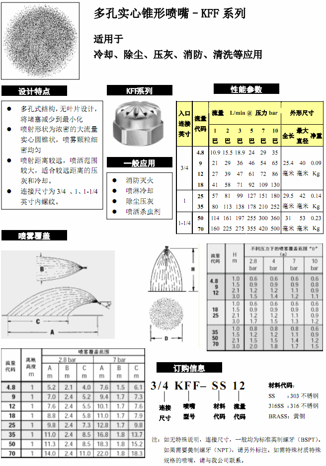 多孔型實心錐形噴嘴KFF.gif